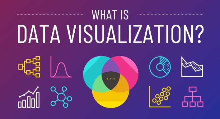 What Are the Benefits of Data Visualization